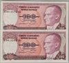 Turkish Banknotes