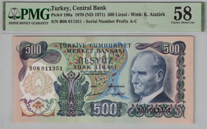 [Resmi Tam Görüntüle]