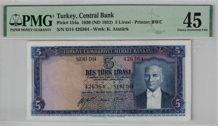 [Resmi Tam Görüntüle]