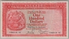 [Hong Kong 100 Dollars]